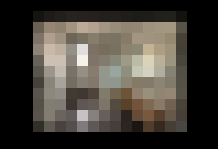  / #8