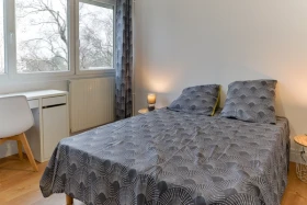 Chambre à Nantes