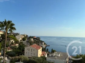 Studio à Nice