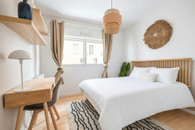 Chambre à Nantes