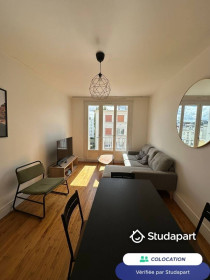 Chambre à Nantes